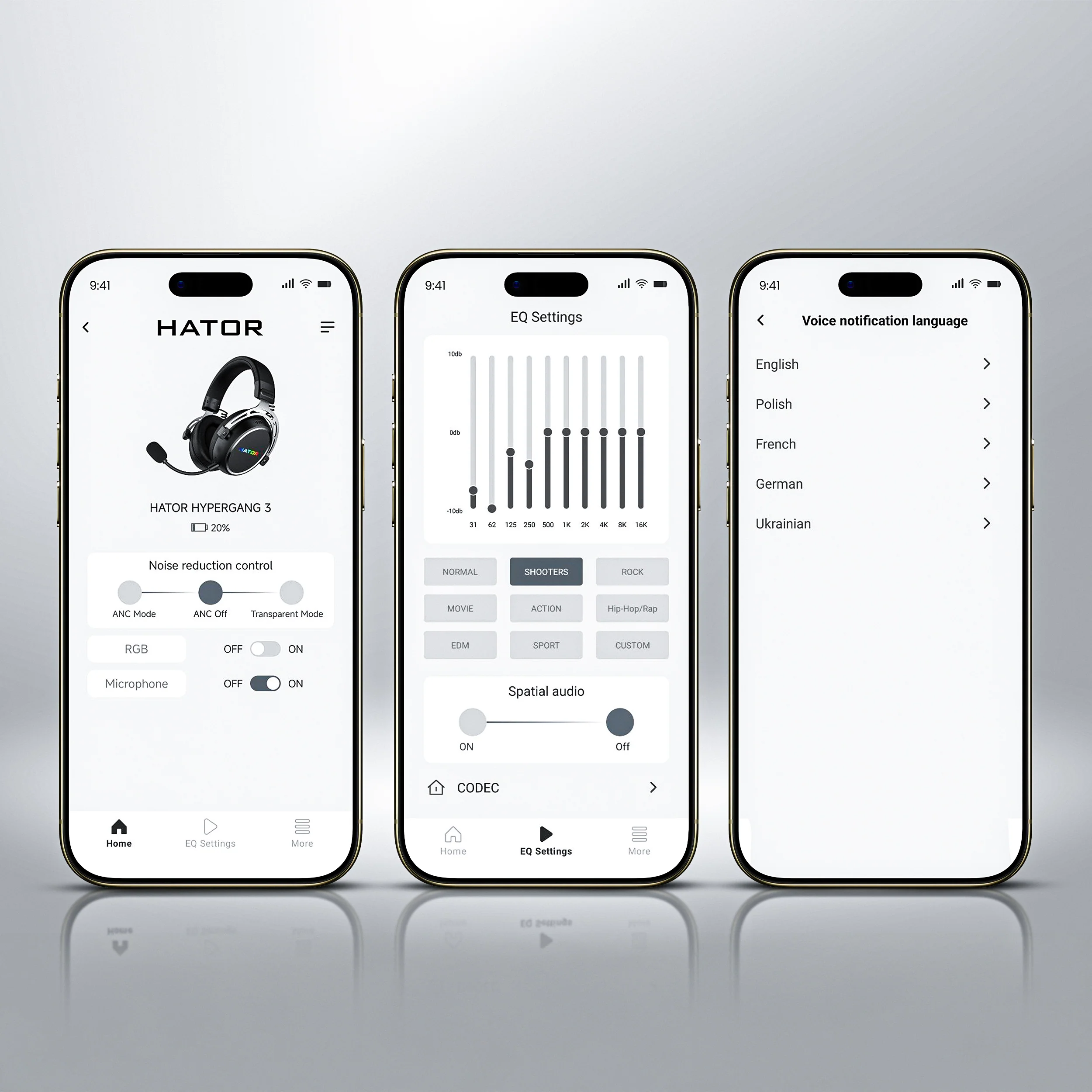 Hypergang 3 Wireless - Image 29